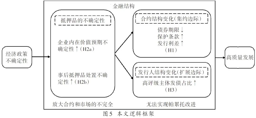 圖片 圖片