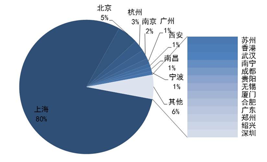 /dofiles/img/20141014130505976.png