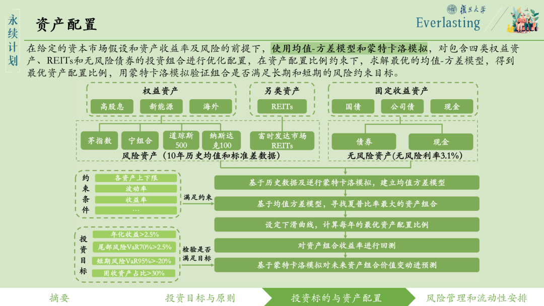 圖片 圖片