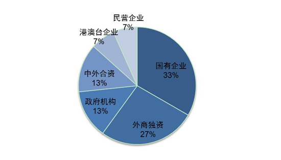 /dofiles/img/20141014123918147.png