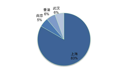 /dofiles/img/20141014124522990.png