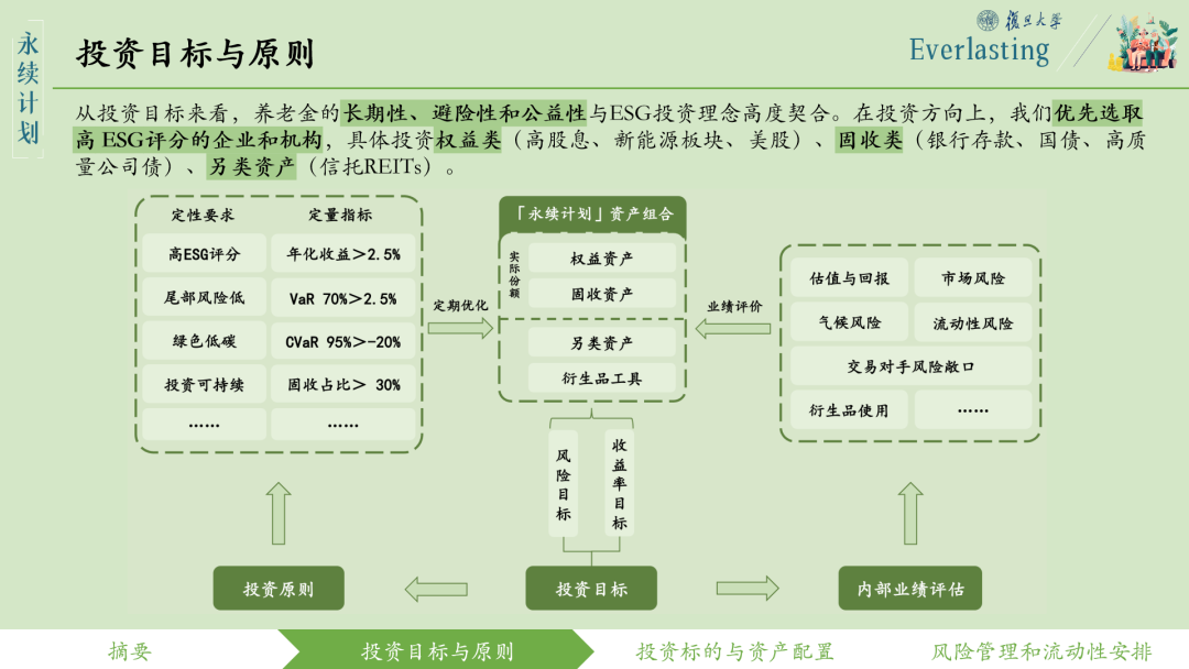 圖片 圖片