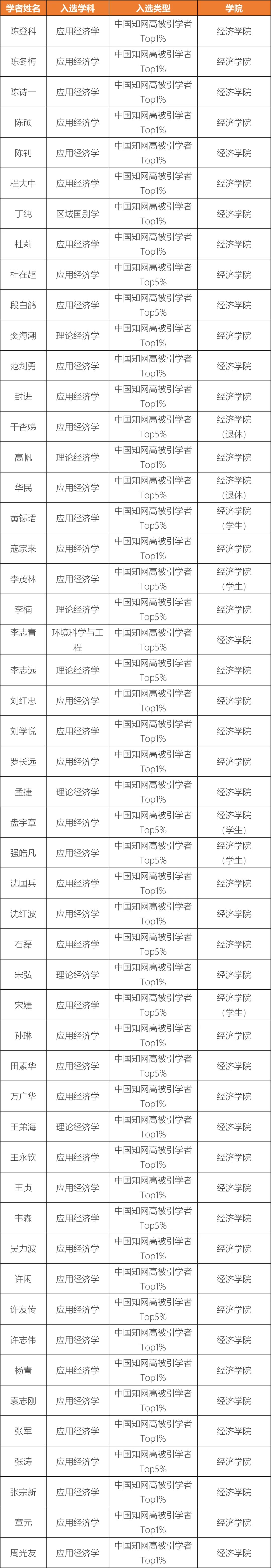 圖片 圖片